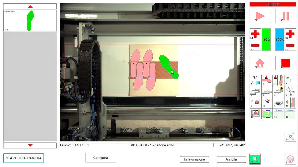 sistema di visione ottico integrato